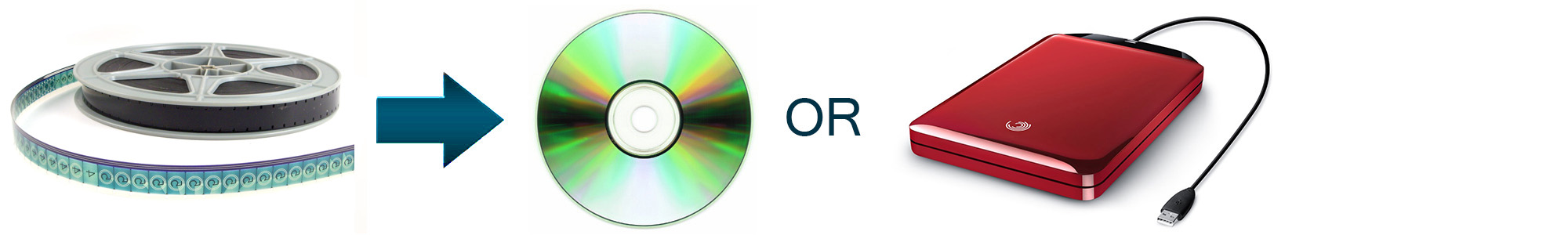 16mm Film To DVD