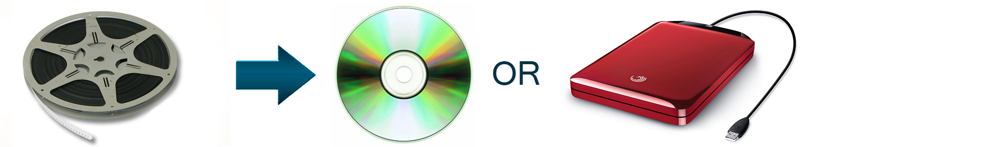 8mm Film To DVD