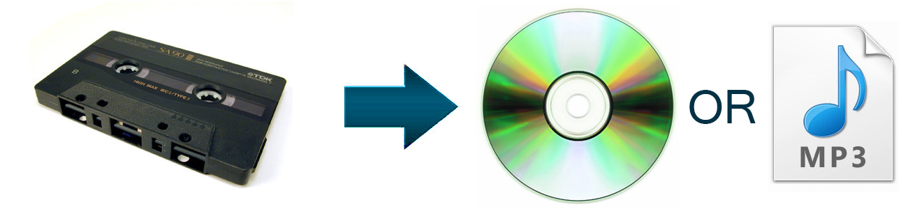 Audio Cassette To CD / MP3