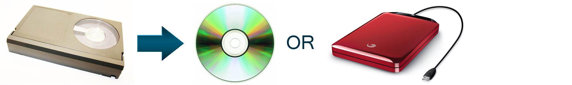 Betamax To DVD