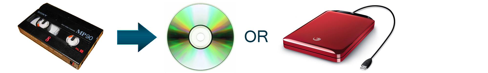 Hi-8 To DVD