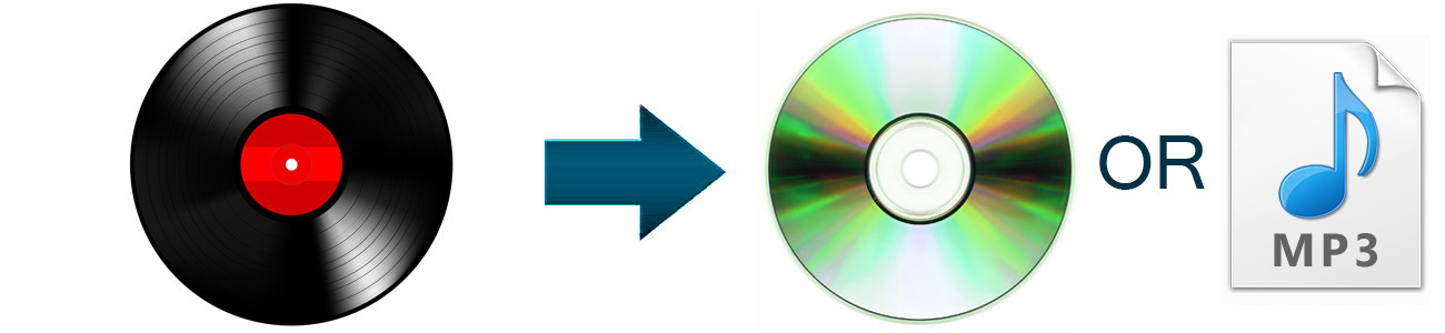 LP To CD / MP3