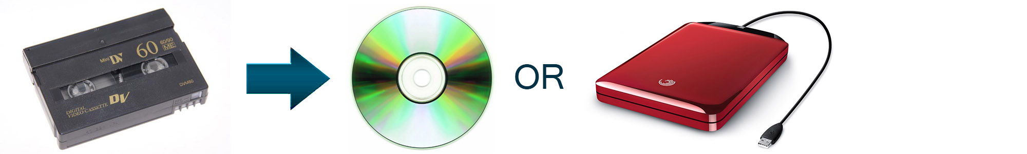 Digital8 To DVD