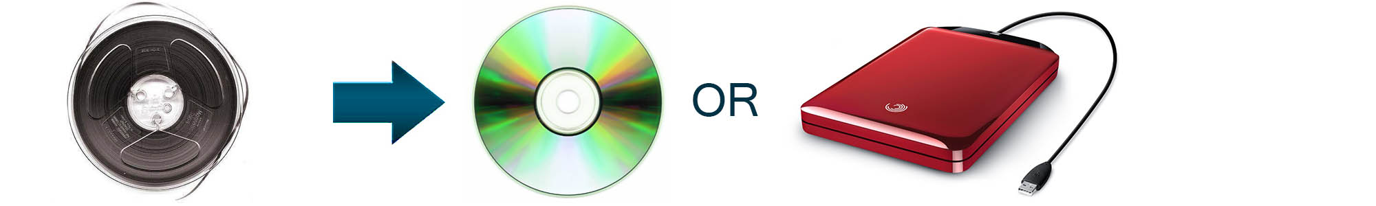 Reel-to-Reel to CD or MP3 Conversions