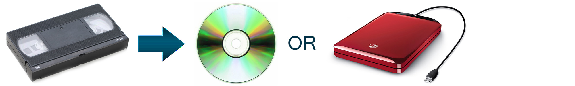 S-VHS To DVD