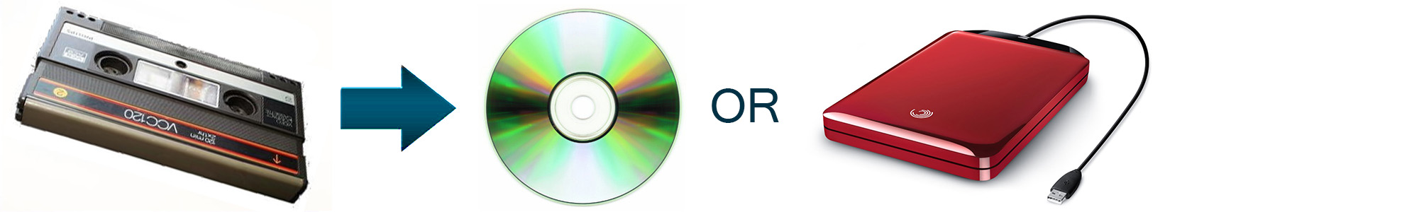 Philips Video 2000 To DVD
